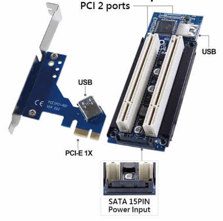 Kit PCIe a 2 PCI estándar: detalles y conectores